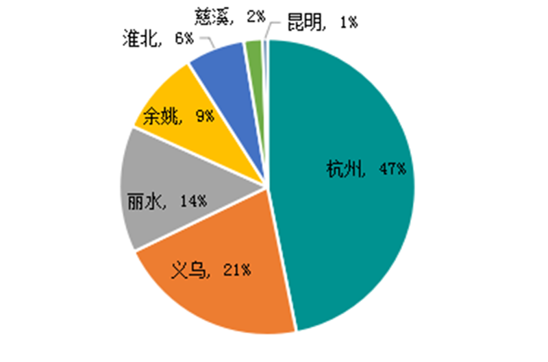 bevictor伟德-bv伟德国际体育官方网站