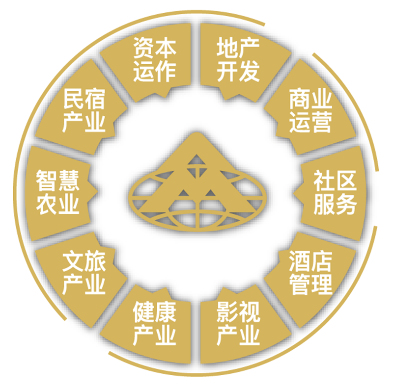 bevictor伟德-bv伟德国际体育官方网站