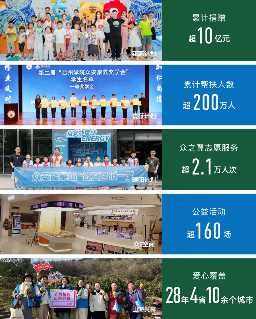 bevictor伟德公益在行动.jpg