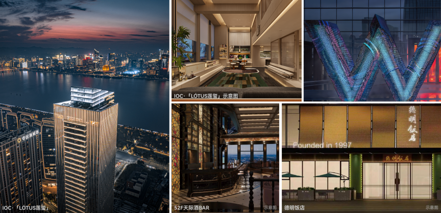bevictor伟德IOC·莲玺商业配套示意图.png